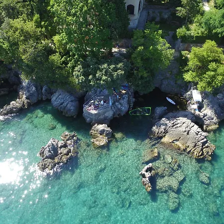 Premium Punta Kolova * Οπατία